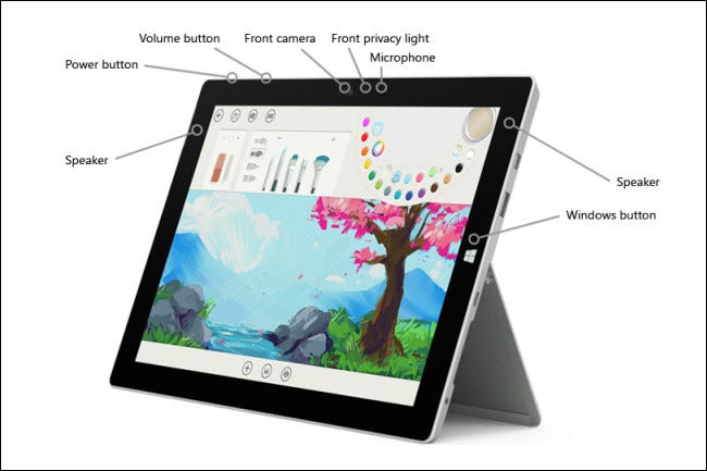 Botones de la tableta Microsoft Surface.